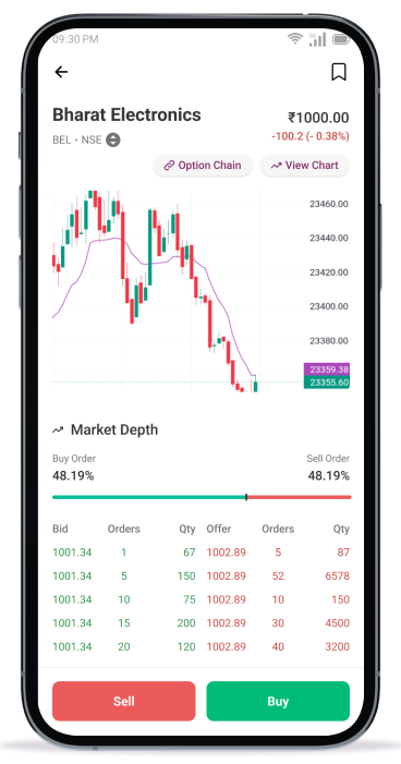 Smartphone showing the TIQS trading app